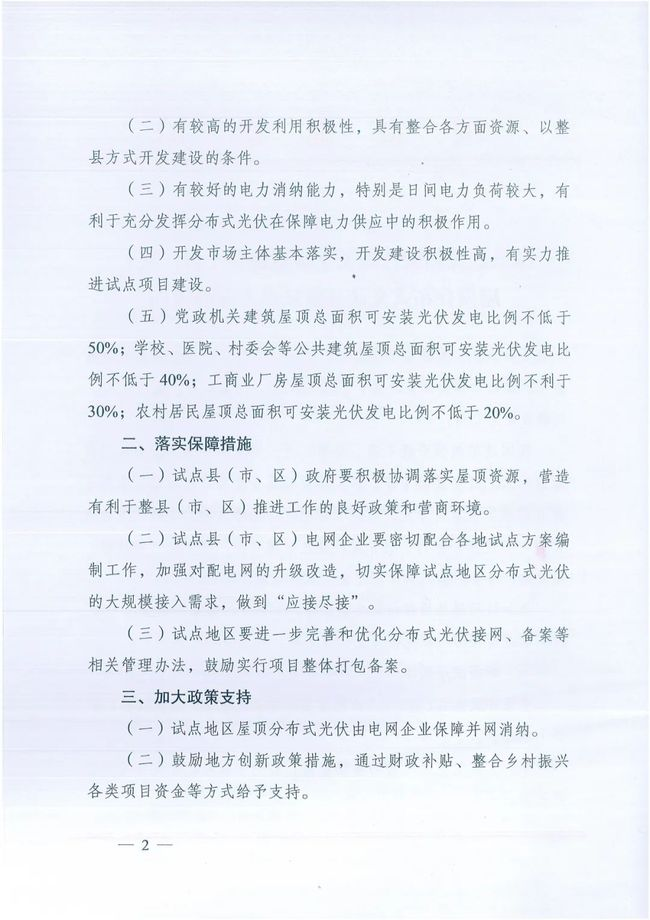 國家能源局綜合司關于報送整縣（市、區(qū)）屋頂分布式光伏開發(fā)試點方案的通知